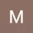 magh
